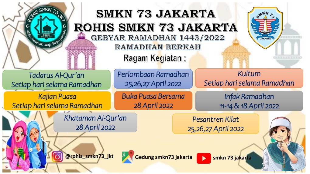 SMKN 73