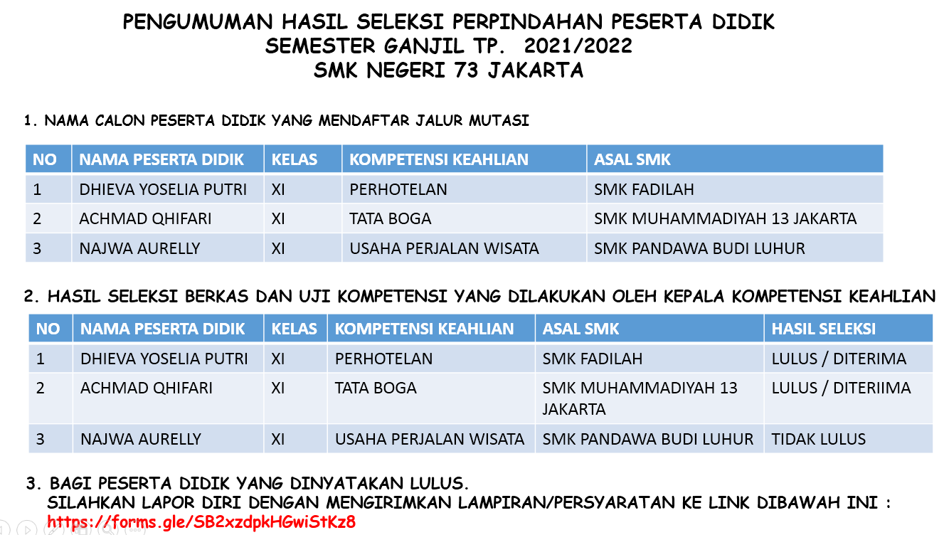 SMKN 73