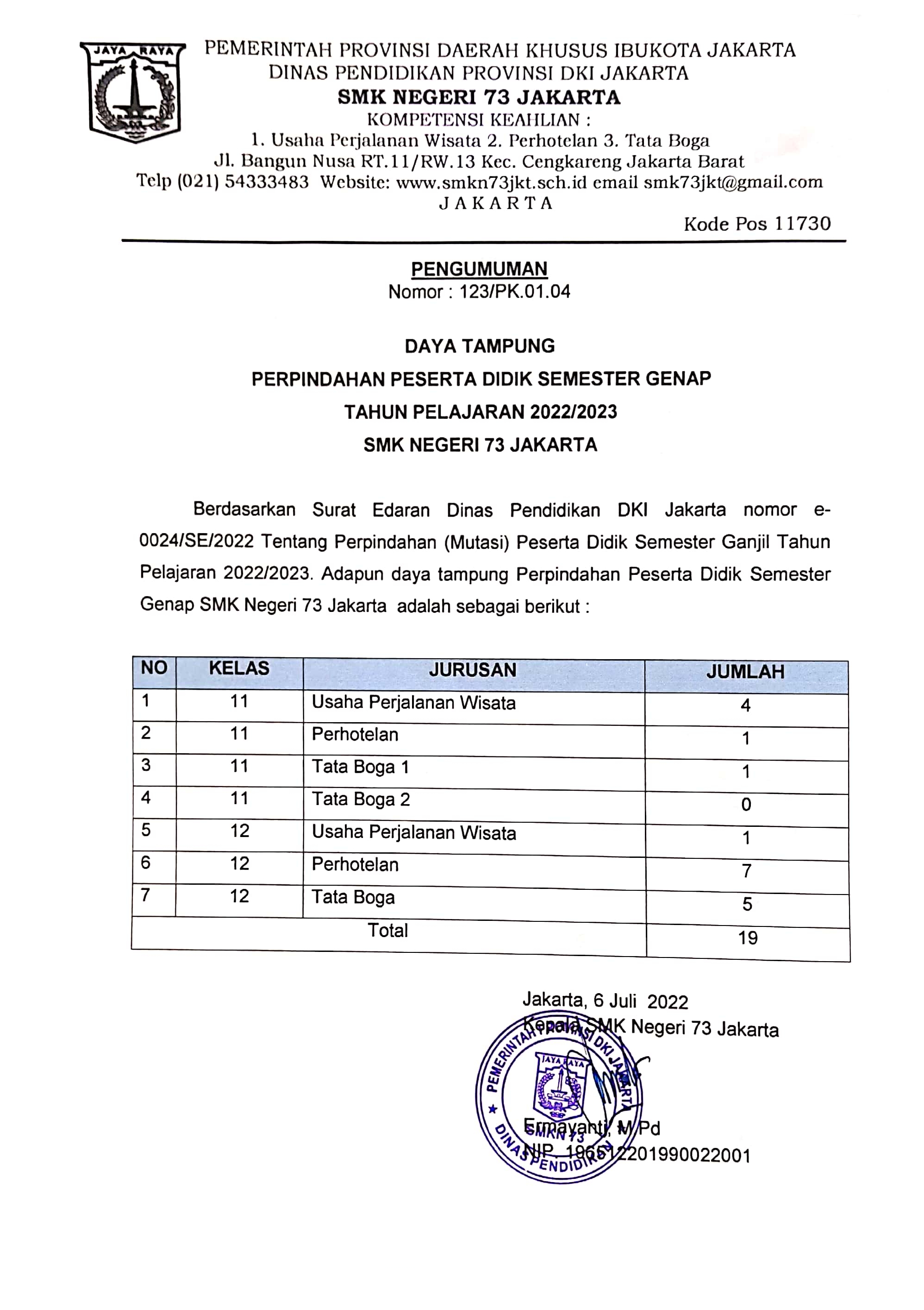SMKN 73