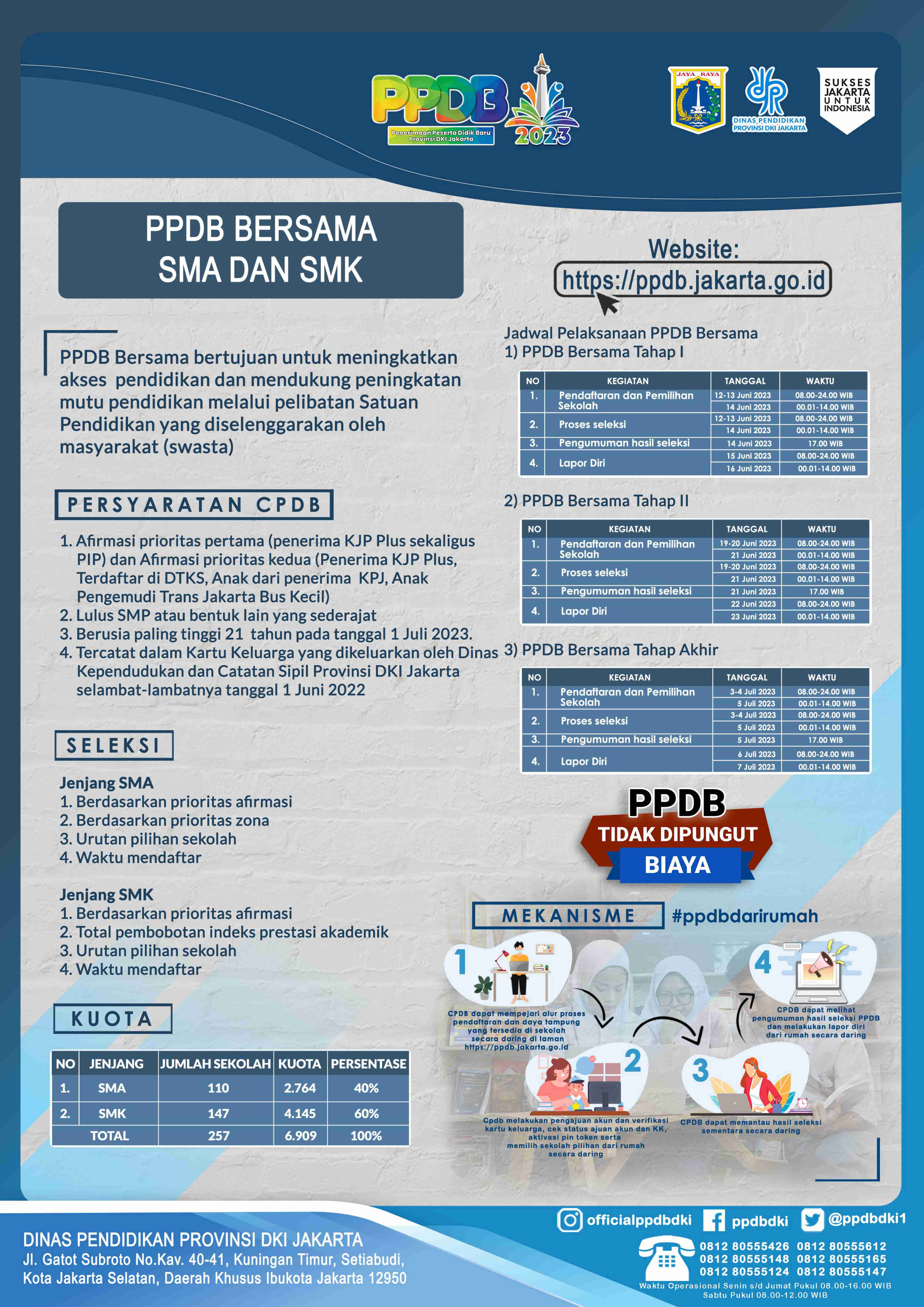 PPDB SMKN 73 Jakarta